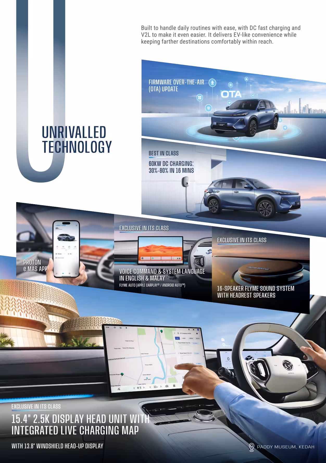Proton e.MAS 7 PHEV dengan skrin 15 point 4 inci HUD OTA dan sistem audio premium